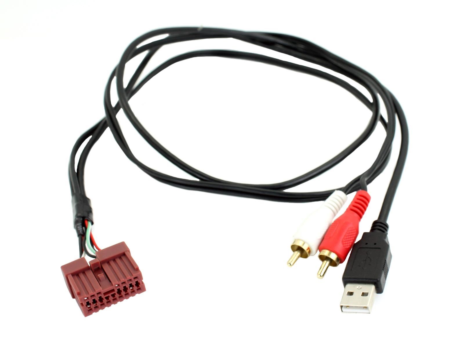 Connects2 - CTKIAUSB.5 Kia Amanti Borrego Forte Optima Rio Sedona Sorento OEM USB Car Socket Adapter