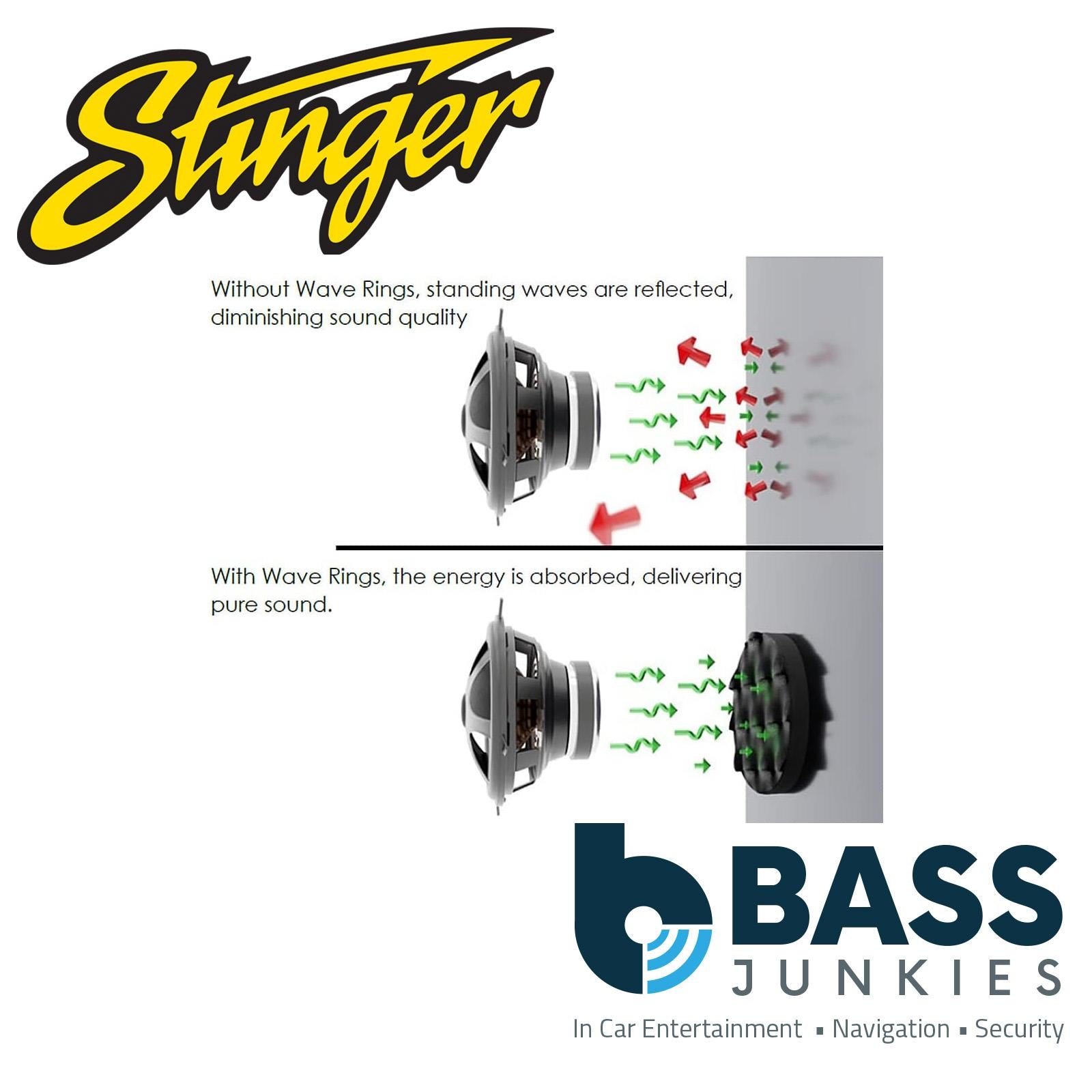 Stinger RKSP2 RoadKill Speaker Standing Wave Rings 130mm Sound Damping Material