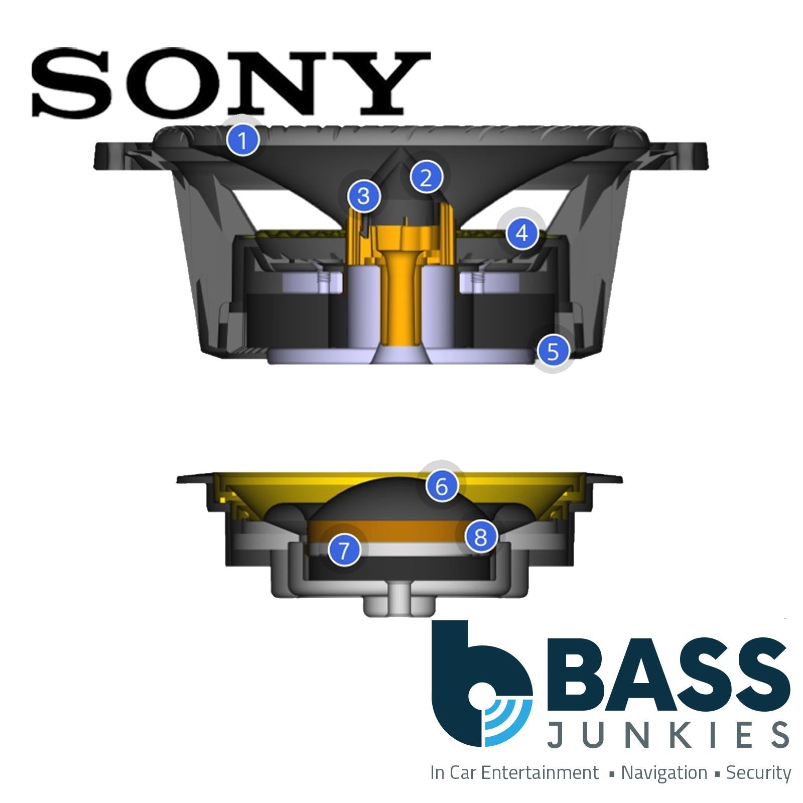Sony XS-162ES - Mobile ES Series 16cm 6.5" 2-Way Component Speakers (Pair Rating 540watts Totall Power & 180w RMS or Per Speaker Set 270w & 90w RMS) [2x Midrange, 2x Tweeter & 2x Crossover]