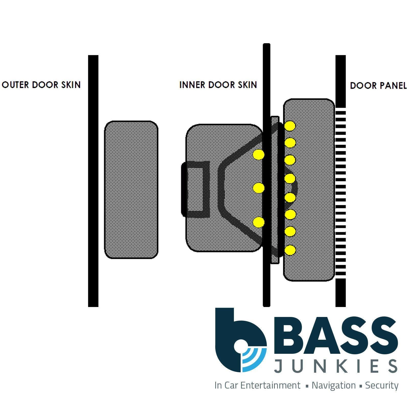 Stinger RKXDK ROADKILL EXPERT  - DOOR KIT 12sqft, 6/pack (12 x 24")